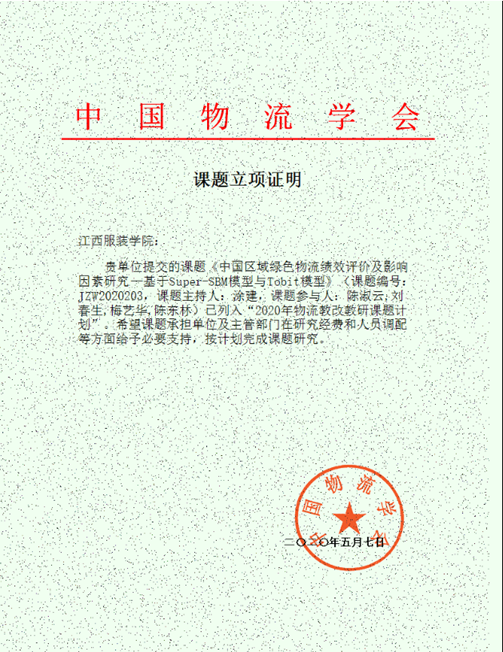 涂建立項證書