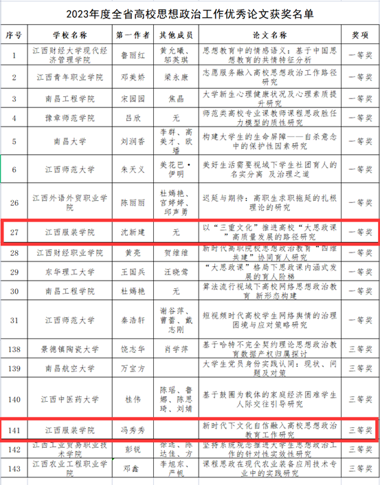 沈部長